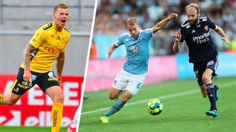 allsvenskan salary|Lista: Så mycket tjänar spelarna i Allsvenskan .